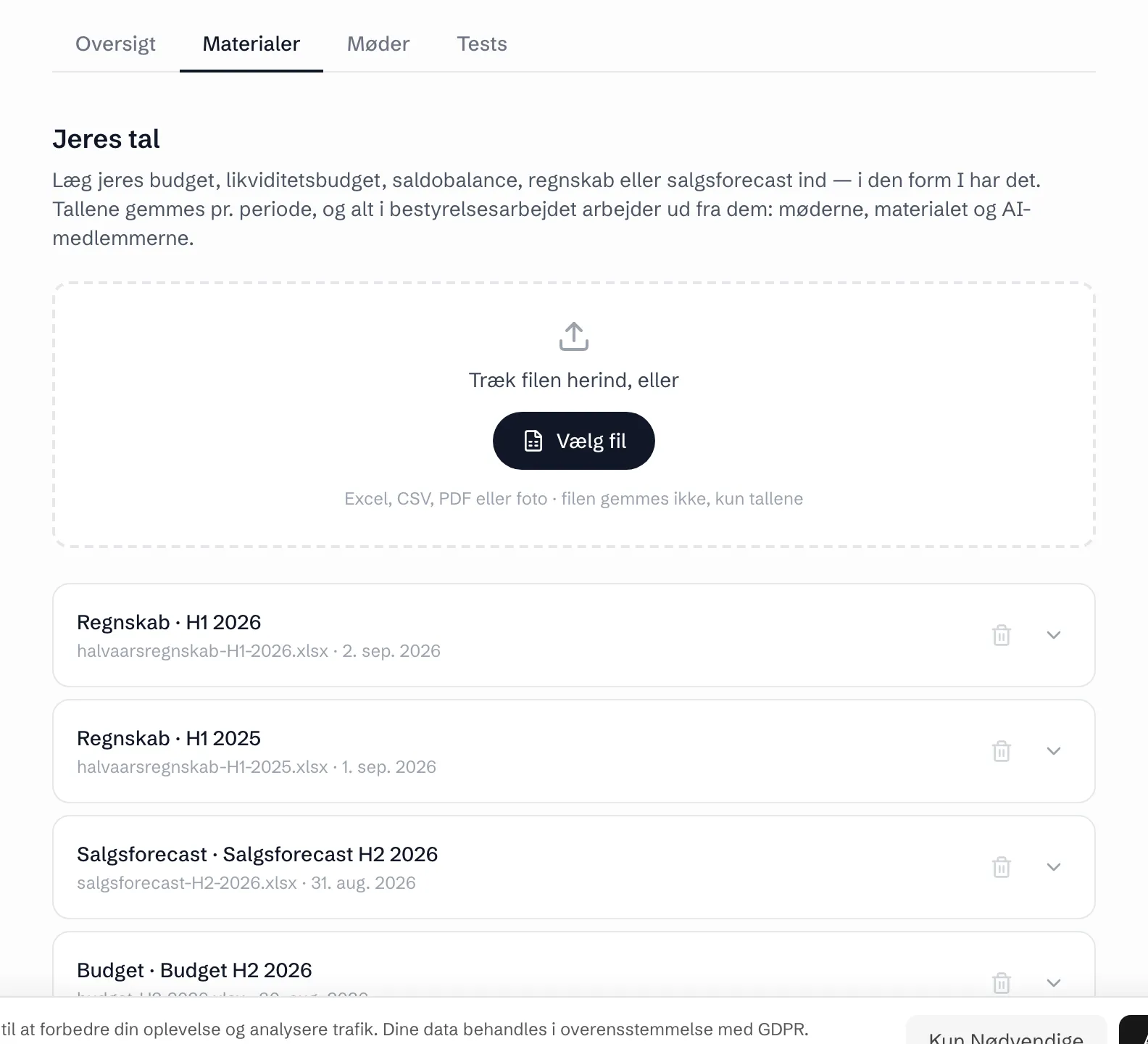 Fanen Materialer i BoardReady med regnskab og salgsforecast lagt ind.